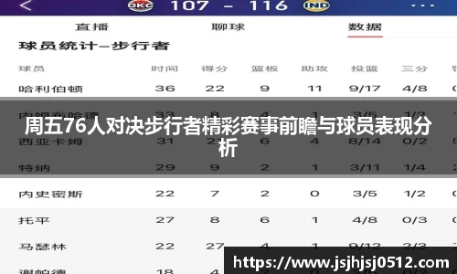 周五76人对决步行者精彩赛事前瞻与球员表现分析